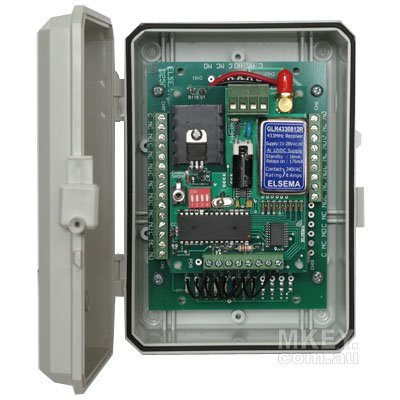 Receivers & Conversion kits