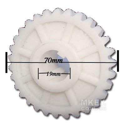 Gears Sprockets & Helical 