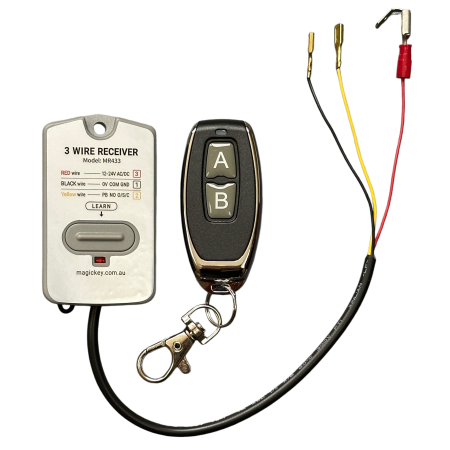 Gliderol 701
